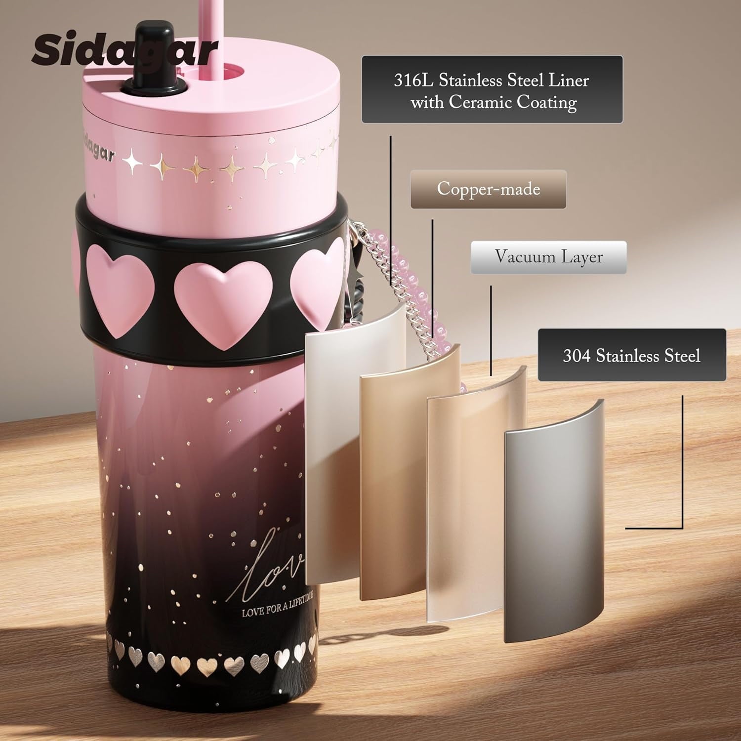 Sidagar 24oz Ceramic Coated Insulated Tumbler with Straw, Gift Travel Mug for Women and Couples, Pink