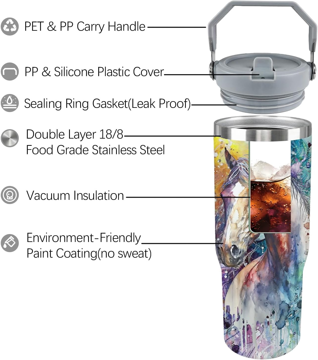 Horse Tumbler with Lid and Straw Stainless Steel Tumblers 30 Oz Insulated Horse Water Bottle Tie Dye Cup Mug with Handle Horse Gifts for Women Men Gift for Horse Lovers