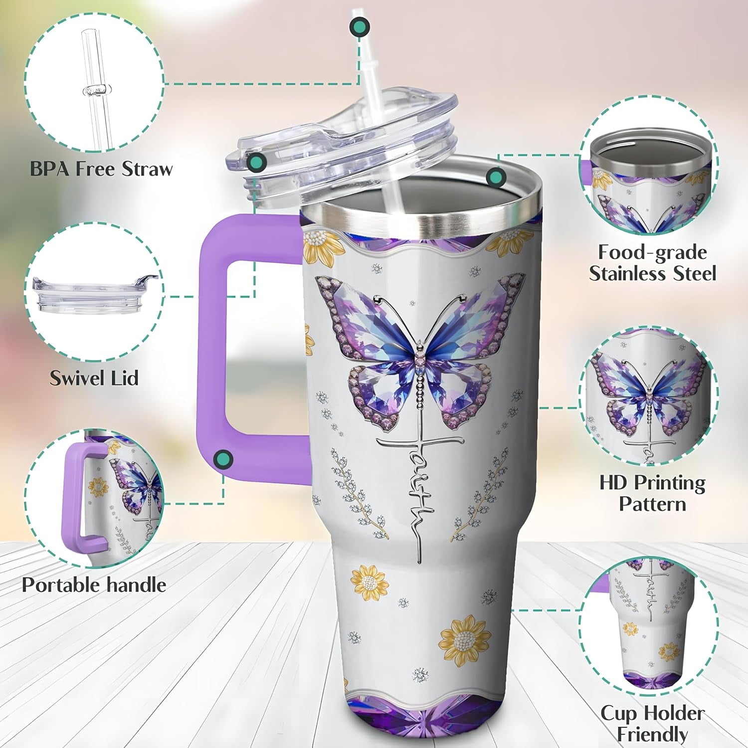 40 Oz Tumbler with Handle and Straw, Double Wall Coffee Travel Mug Spill Proof Leak Proof, Reusable Insulated Water Bottle 40 Oz, Stainless Steel Cup with Handle and Straw Gifts for Women
