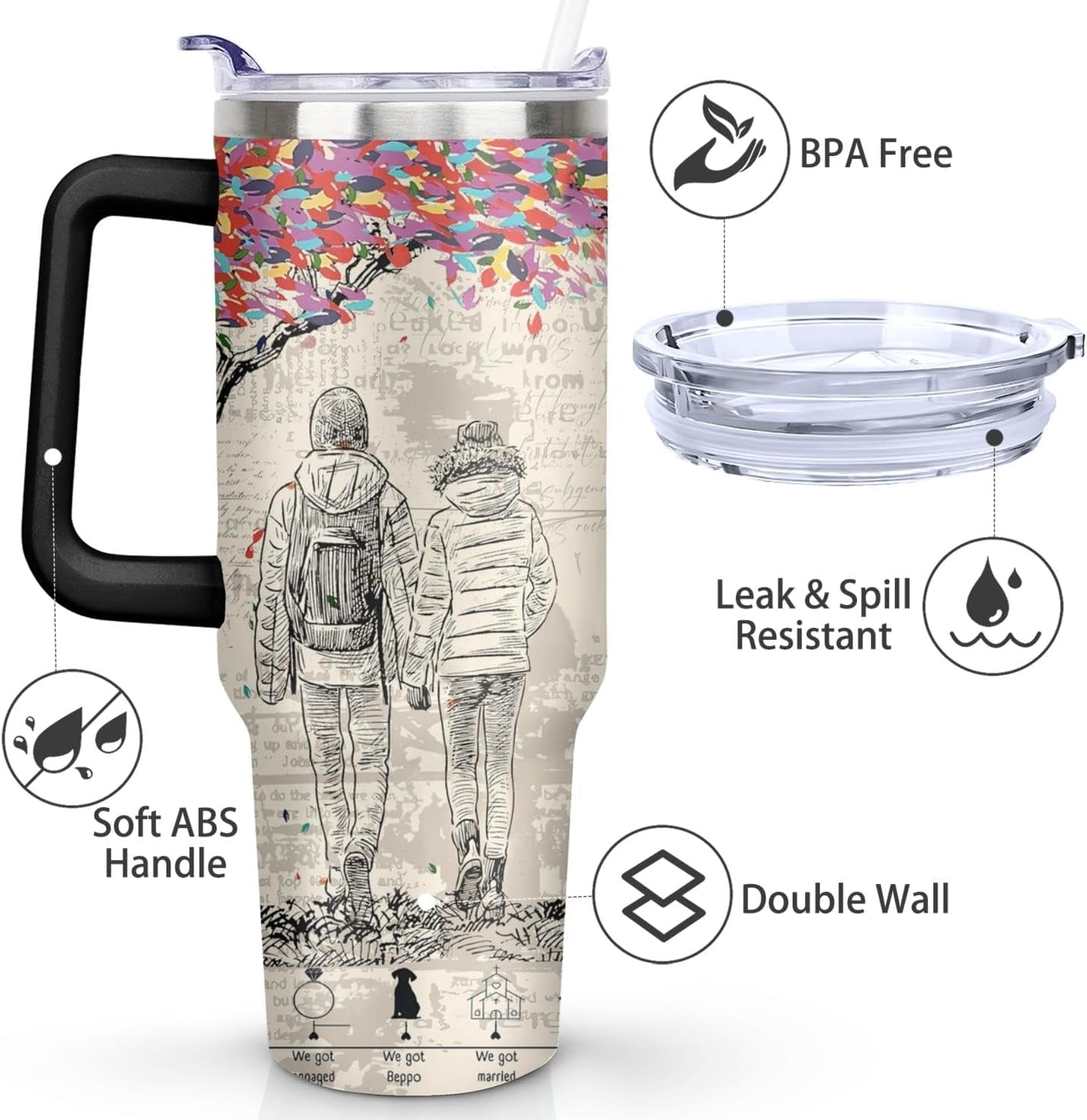 40 Oz Couples Tumbler with Handle and Straw, Anniversary Couple Insulated Couples Mugs, Couples Engagement Gift Cup for Couples, Valentine Couple Coffee Mugs Engagement Gifts for Couples