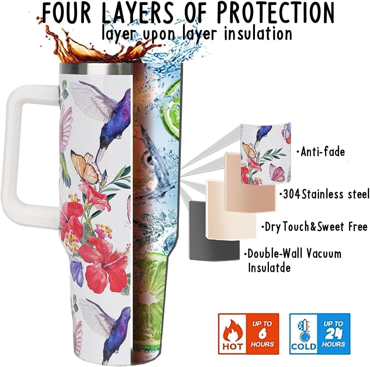 40 oz Tumbler with Handle and Straw Leak Proof Tumbler 40 oz Insulated Cup with Handle Hummingbird Coffee Travel Mug 40 oz Hummingbird Tumbler with Handle Hummingbird Gifts for Women